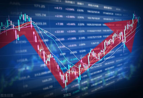 机构目光聚焦 四家中国高端化工龙头引领产业升级